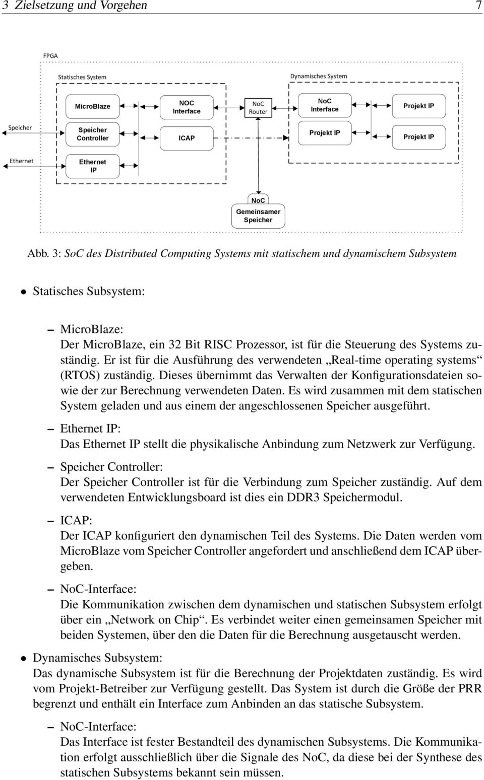 3: SoC des Distributed Computing Systems mit statischem und dynamischem Subsystem Statisches Subsystem: MicroBlaze: Der MicroBlaze, ein 32 Bit RISC Prozessor, ist für die Steuerung des Systems