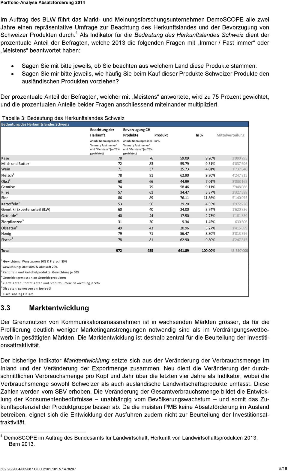 4 Als Indikator für die Bedeutung des Herkunftslandes Schweiz dient der prozentuale Anteil der Befragten, welche 2013 die folgenden Fragen mit Immer / Fast immer oder Meistens beantwortet haben: