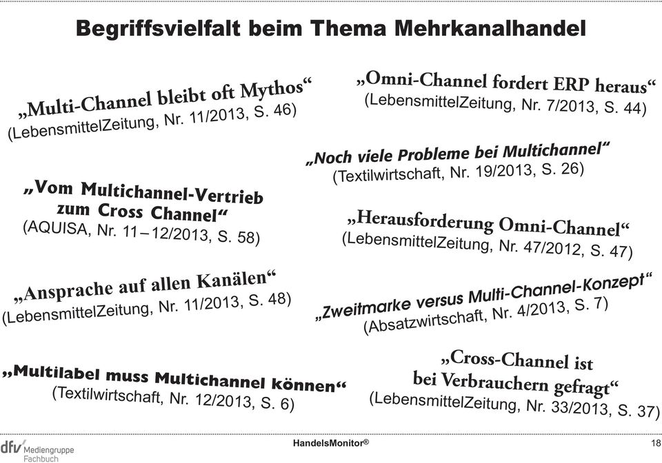 58) Herausforderung Omni-Channel (LebensmittelZeitung, Nr. 47/2012, S. 47) Zweitmarke versus Multi-Channel-Konzept (Absatzwirtschaft, Nr. 4/2013, S.