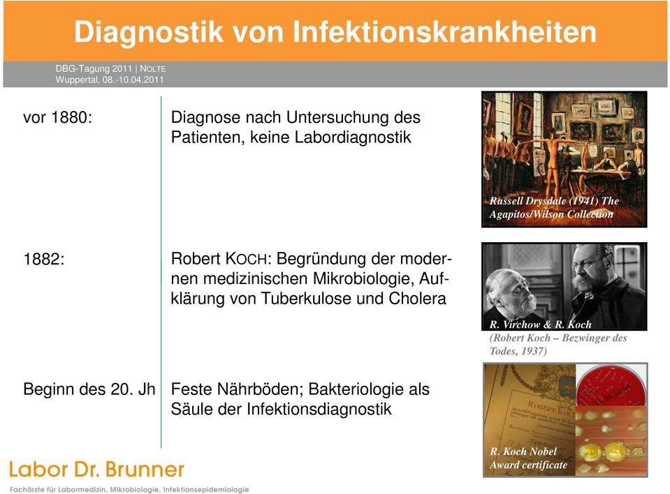 Mikrobiologie, Aufklärung von Tuberkulose und Cholera R. Virchow & R.