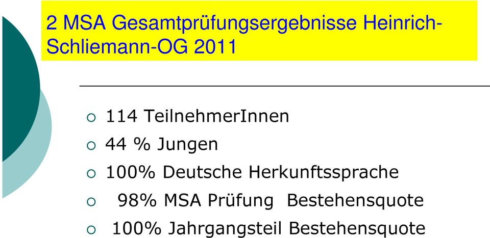 Jungen 100% Deutsche Herkunftssprache 98% MSA