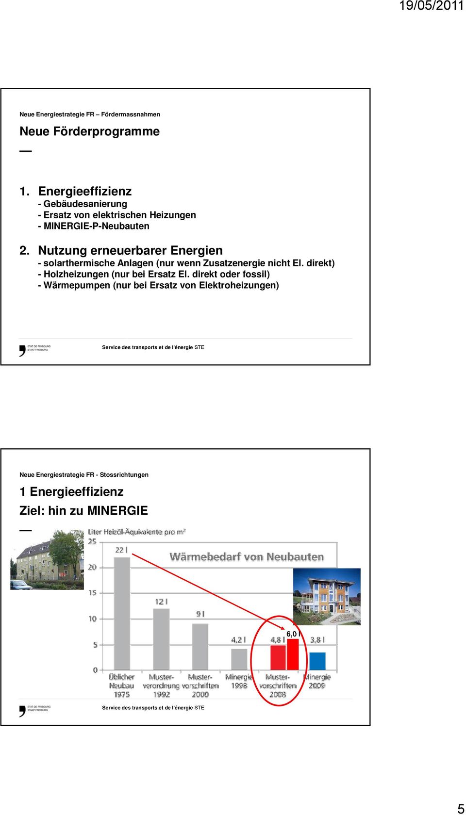 Nutzung erneuerbarer Energien - solarthermische Anlagen (nur wenn Zusatzenergie nicht El.