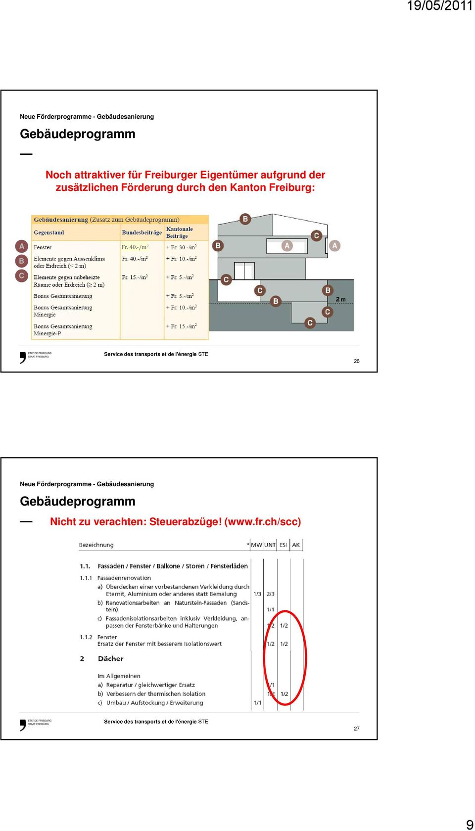 Kanton Freiburg: A Fr. 40.