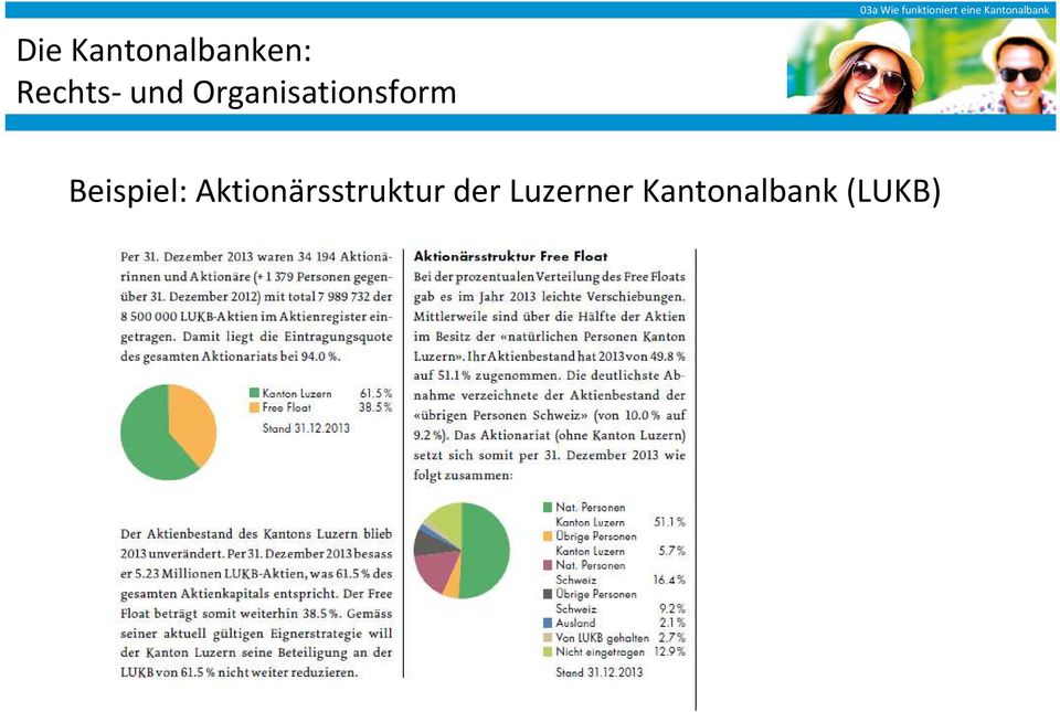 Beispiel: Aktionärsstruktur