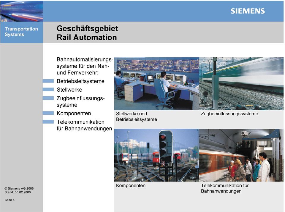 Komponenten Telekommunikation für Bahnanwendungen Stellwerke und