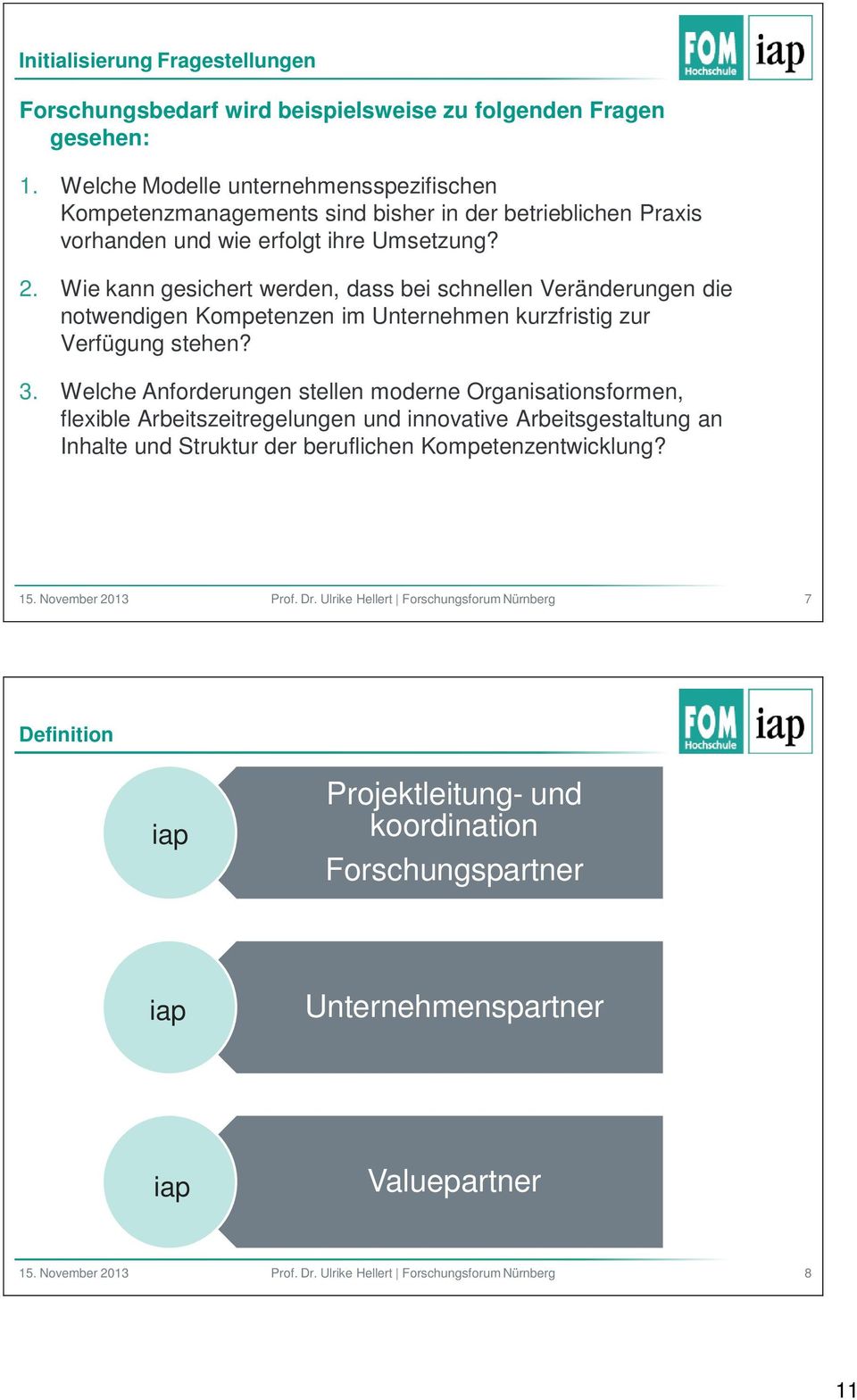 Wie kann gesichert werden, dass bei schnellen Veränderungen die notwendigen Kompetenzen im Unternehmen kurzfristig zur Verfügung stehen? 3.