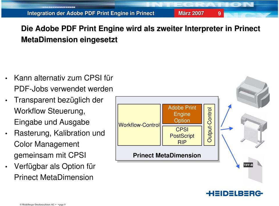 Kalibration und Color Management gemeinsam mit CPSI Verfügbar als Option für Prinect MetaDimension Workflow-Control