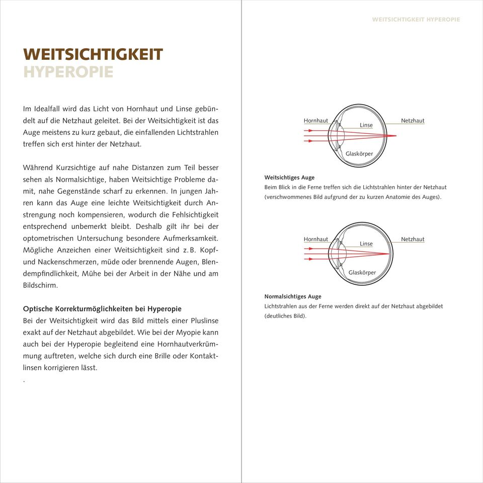 Während Kurzsichtige auf nahe Distanzen zum Teil besser sehen als Normalsichtige, haben Weitsichtige Probleme damit, nahe Gegenstände scharf zu erkennen.