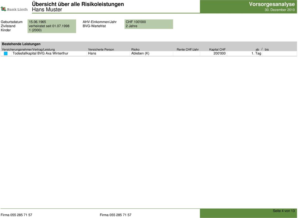 1998 BVG-Wartefrist 2 Jahre Bestehende Leistungen Versicherungsnehmer/Vertrag/Leistung