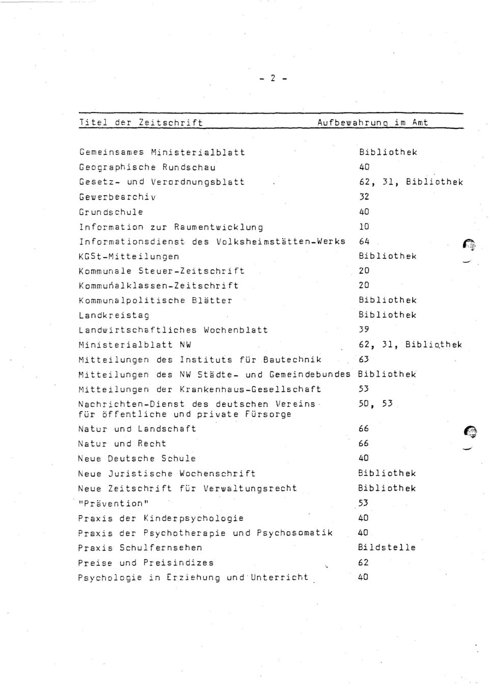 Ministerialblatt NW Mitteilungen des Instituts für Bautechnik Mitteilungen des NW, 31, 20 20, 31, Biblio.