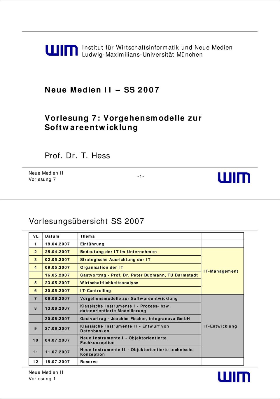 Dr. Peter Buxmann, TU Darmstadt IT-Management 5 23.05.2007 Wirtschaftlichkeitsanalyse 6 30.05.2007 IT-Controlling 7 06.06.2007 Vorgehensmodelle zur Softwareentwicklung 8 13.06.2007 Klassische Instrumente I - Prozess- bzw.