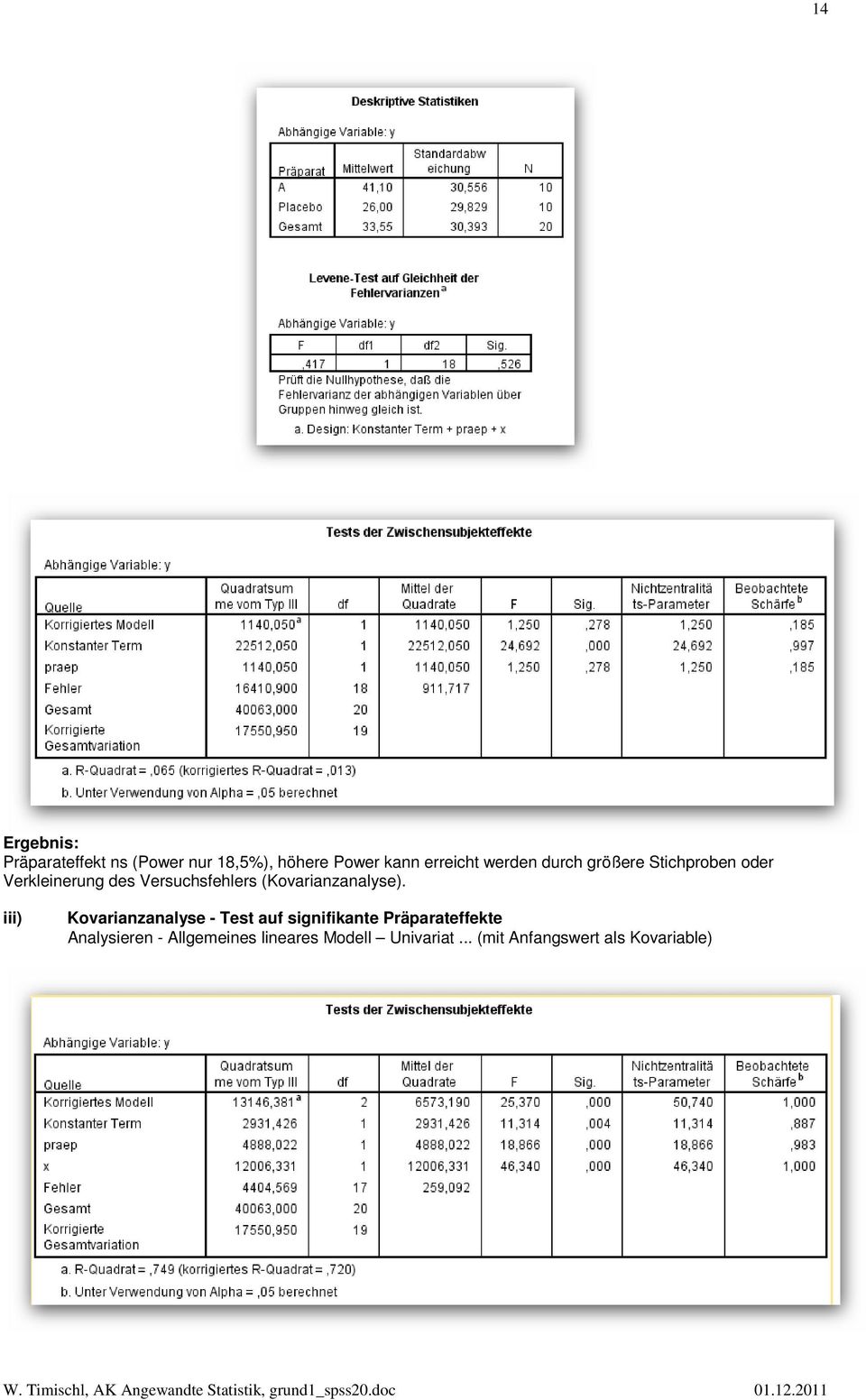 (Kovarianzanalyse).