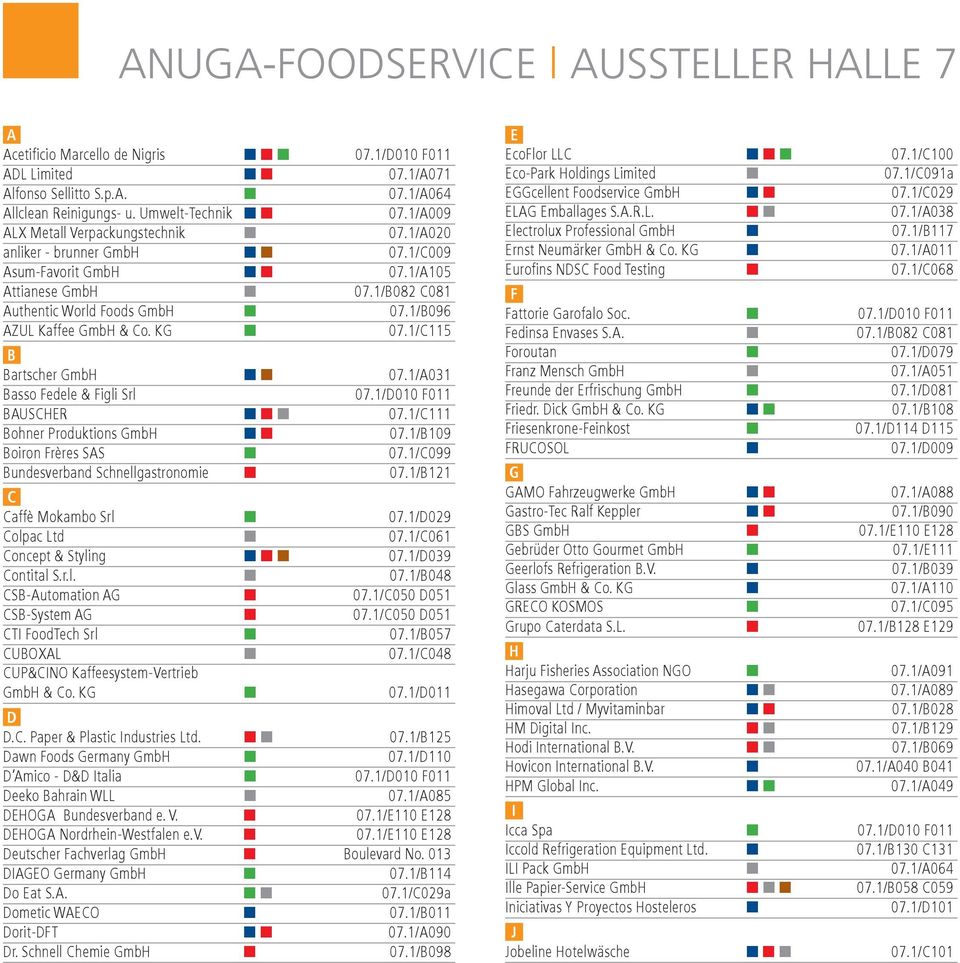 1/B082 C081 Authentic World Foods GmbH n 07.1/B096 AZUL Kaffee GmbH & Co. KG n 07.1/C115 B Bartscher GmbH n n 07.1/A031 Basso Fedele & Figli Srl 07.1/D010 F011 BAUSCHER n n n n 07.