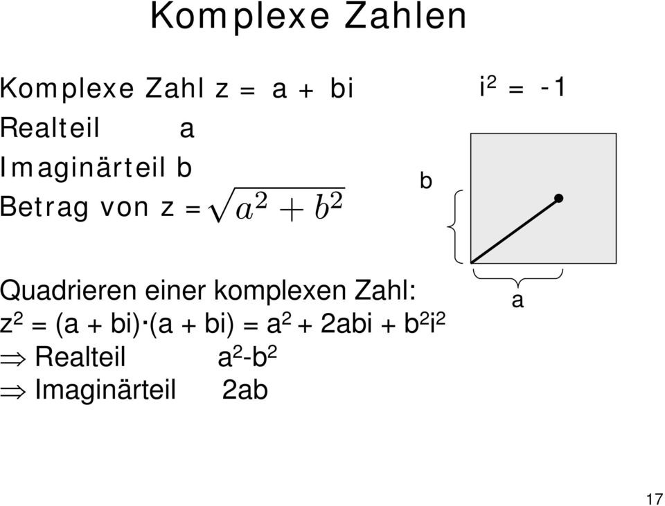 Quadrieren einer komplexen Zahl: z 2 = (a + bi) (a +