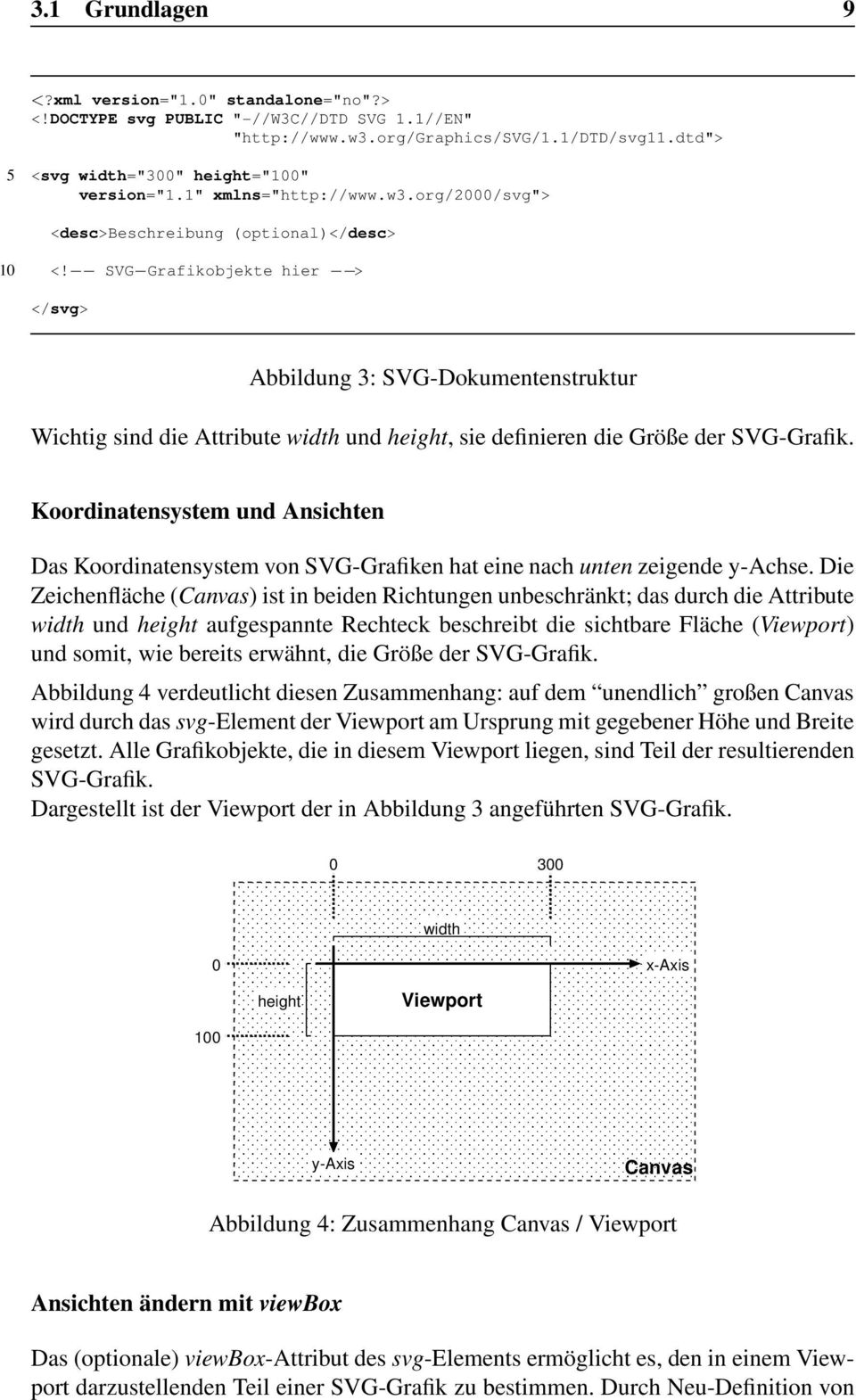 SVG Grafikobjekte hier > </svg> Abbildung 3: SVG-Dokumentenstruktur Wichtig sind die Attribute width und height, sie definieren die Größe der SVG-Grafik.