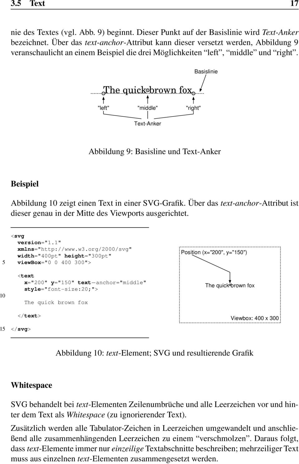 The quick brown fox Basislinie "left" "middle" "right" Text-Anker Abbildung 9: Basisline und Text-Anker Beispiel Abbildung 10 zeigt einen Text in einer SVG-Grafik.