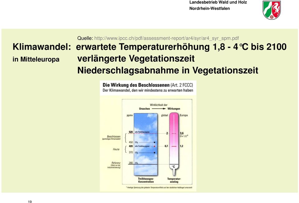 pdf Klimawandel: erwartete Temperaturerhöhung 1,8-4 C