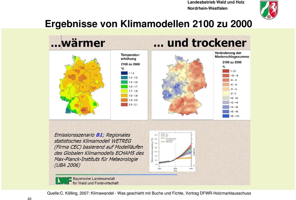 Kölling, 2007: Klimawandel - Was