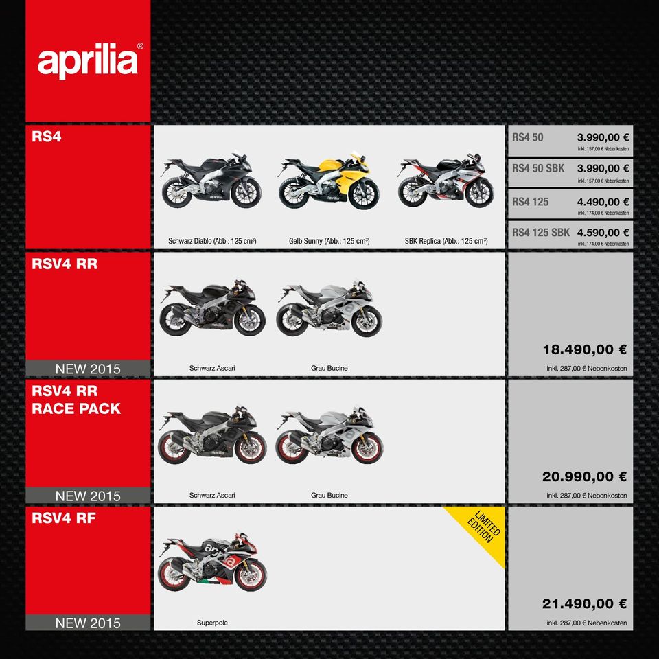 : 125 cm 3 ) RS4 125 SBK 4.590,00 inkl. 174,00 Nebenkosten RSV4 RR 18.490,00 Schwarz Ascari Grau Bucine inkl.