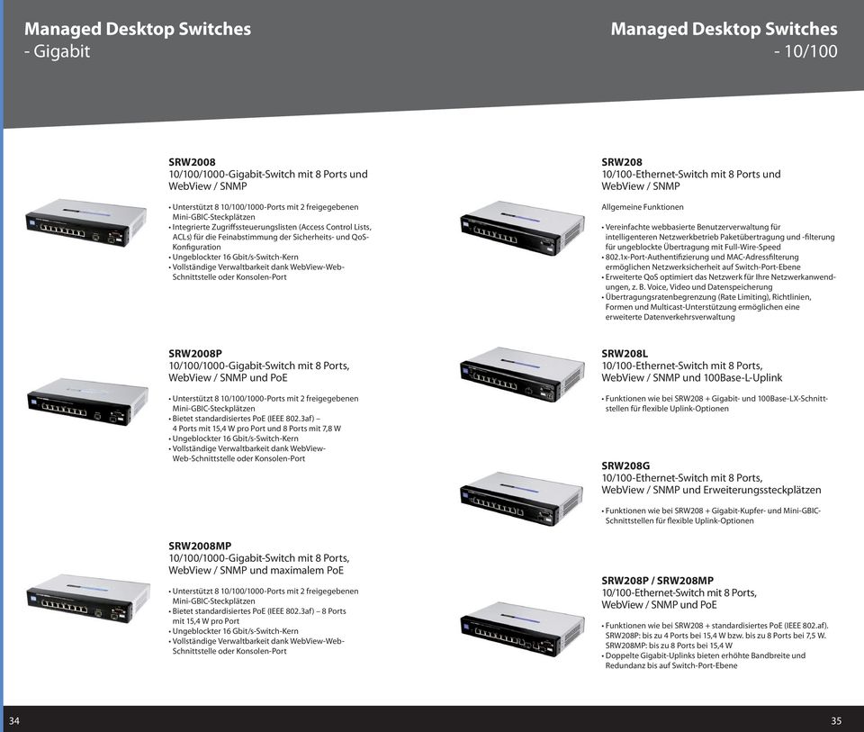 Verwaltbarkeit dank WebView-Web- Schnittstelle oder Konsolen-Port SRW208 10/100-Ethernet-Switch mit 8 Ports und WebView / SNMP Allgemeine Funktionen Vereinfachte webbasierte Benutzerverwaltung für