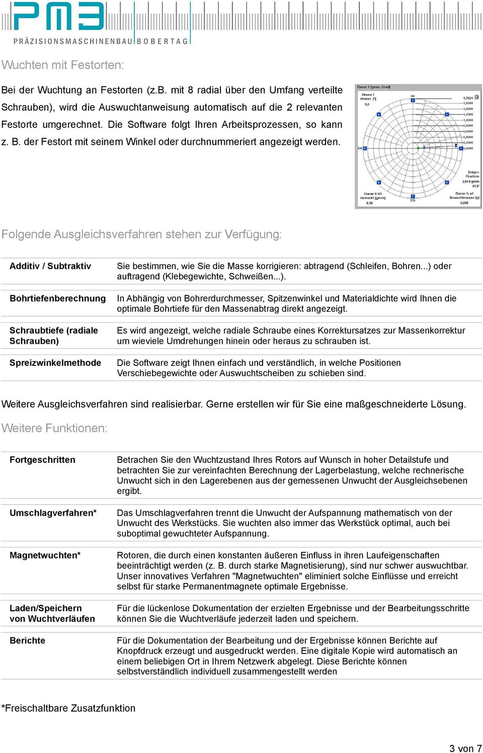 Folgende Ausgleichsverfahren stehen zur Verfügung: Additiv / Subtraktiv Bohrtiefenberechnung Schraubtiefe (radiale Schrauben) Spreizwinkelmethode Sie bestimmen, wie Sie die Masse korrigieren: