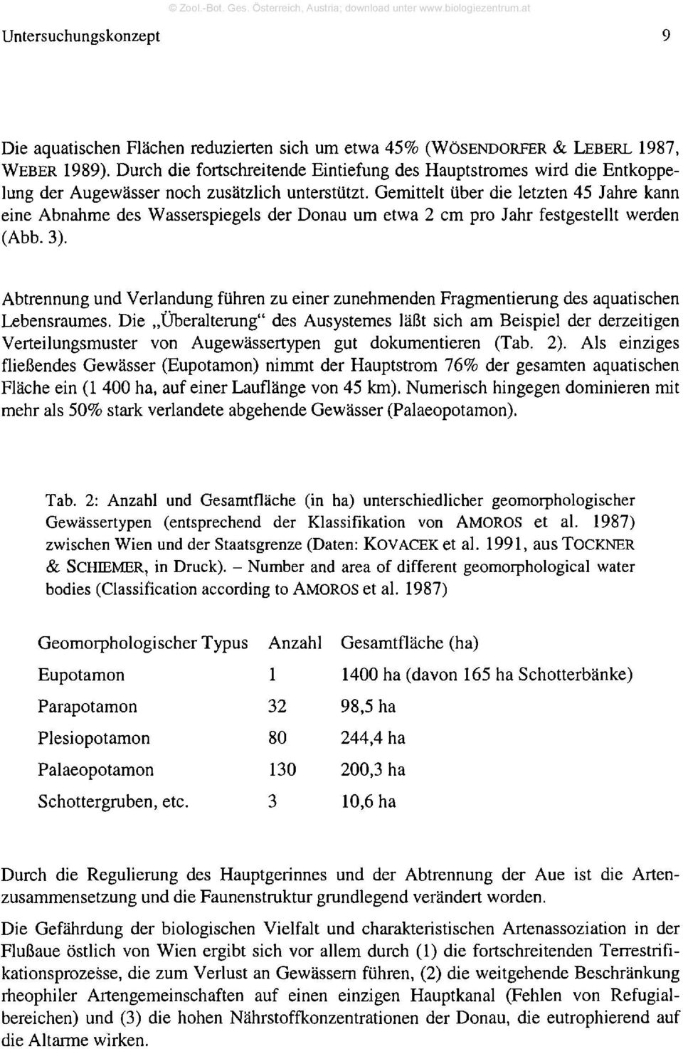Gemittelt über die letzten 45 Jahre kann eine Abnahme des Wasserspiegels der Donau um etwa 2 cm pro Jahr festgestellt werden (Abb. 3).