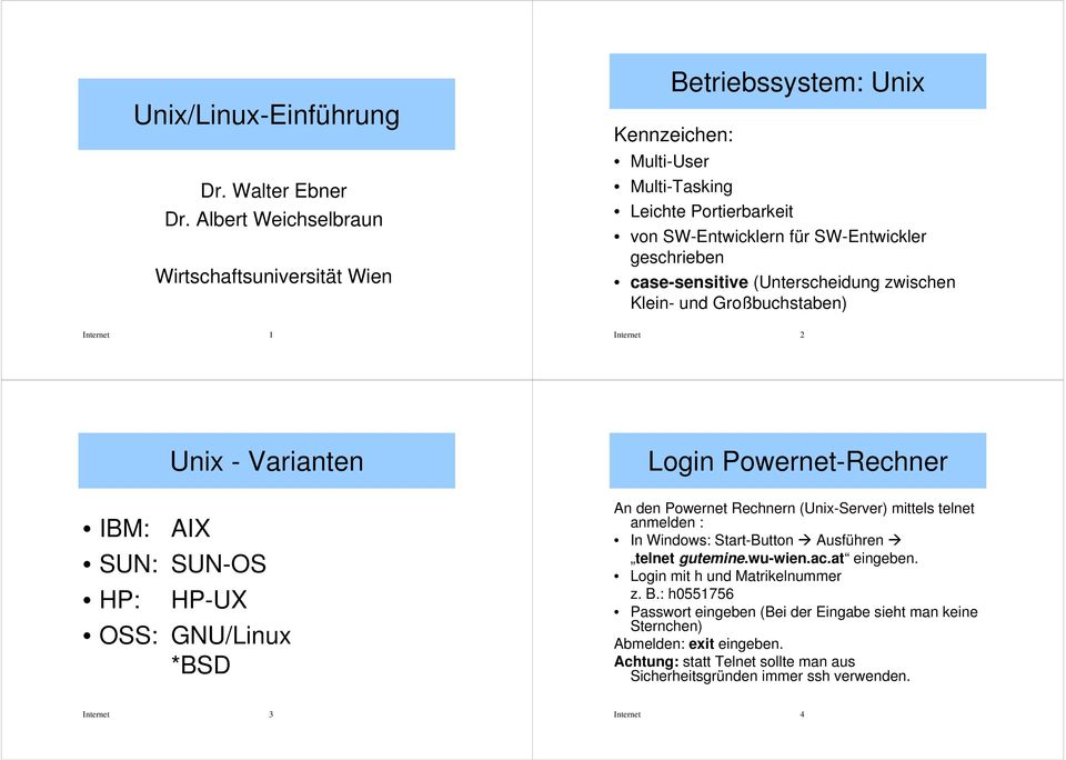case-sensitive (Unterscheidung zwischen Klein- und Großbuchstaben) Internet 1 Internet 2 Unix - Varianten IBM: AIX SUN: SUN-OS HP: HP-UX OSS: GNU/Linux *BSD Login Powernet-Rechner An den
