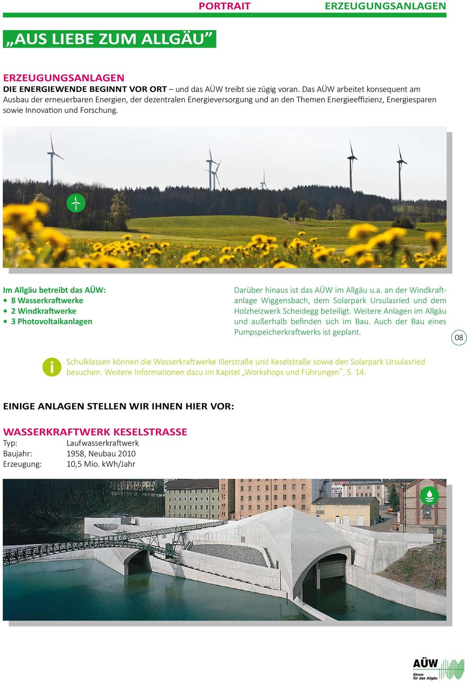 Im Allgäu betreibt das AÜW: 8 Wasserkraftwerke 2 Windkraftwerke 3 Photovoltaikanlagen Darüber hinaus ist das AÜW im Allgäu u.a. an der Windkra anlage Wiggensbach, dem Solarpark Ursulasried und dem Holzheizwerk Scheidegg beteiligt.