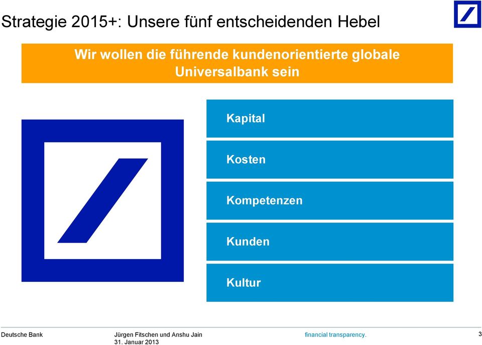 führende kundenorientierte globale