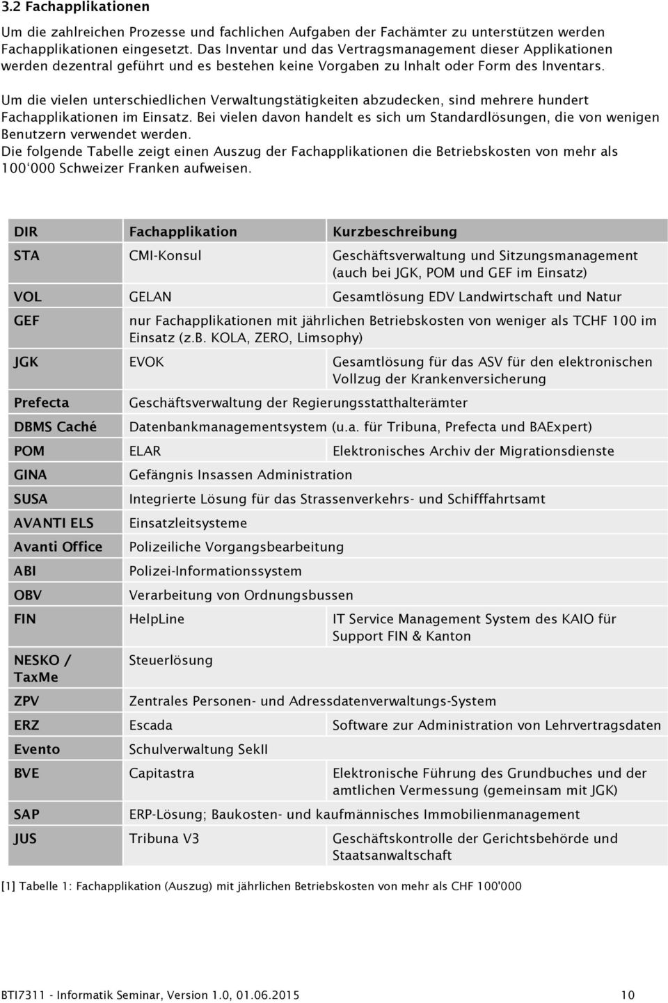 Um die vielen unterschiedlichen Verwaltungstätigkeiten abzudecken, sind mehrere hundert Fachapplikationen im Einsatz.