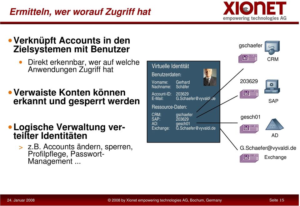 .. Virtuelle Identität Benutzerdaten: Vorname: Nachname: Gerhard Schäfer Account-ID: E-Mail: 203629 G.Schaefer@vyvaldi.