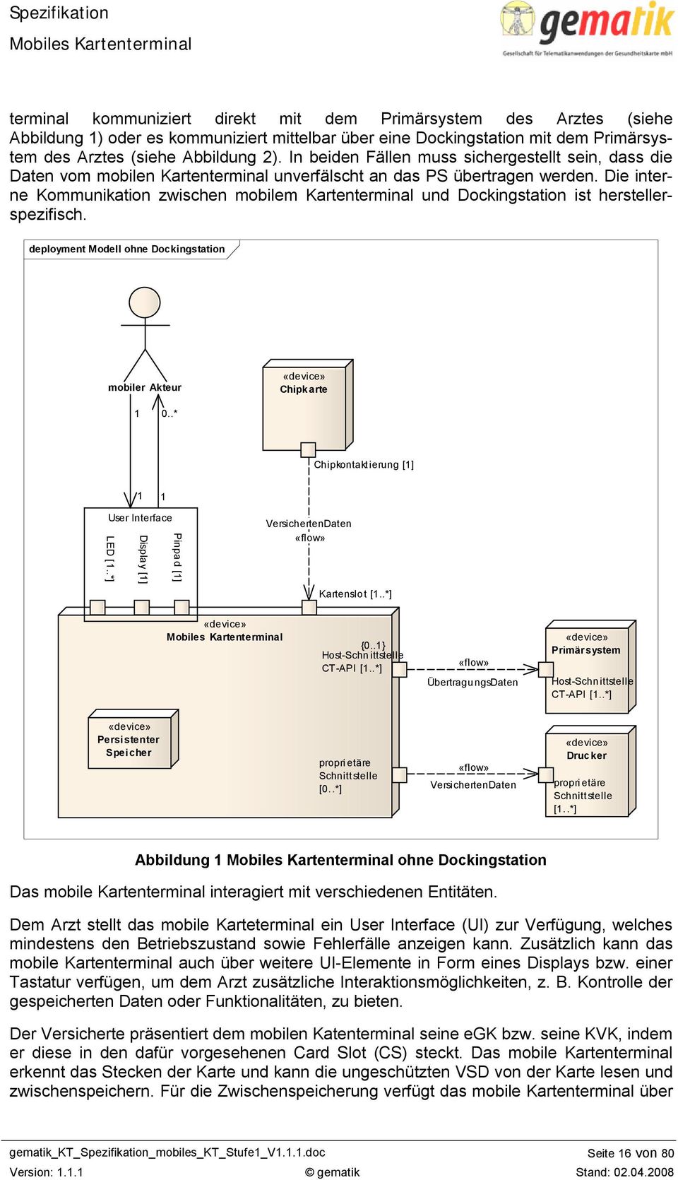 Die interne Kommunikation zwischen mobilem Kartenterminal und Dockingstation ist herstellerspezifisch. deployment Modell ohne Dockingstation mobiler Akteur «device» Chipkarte 1 0.