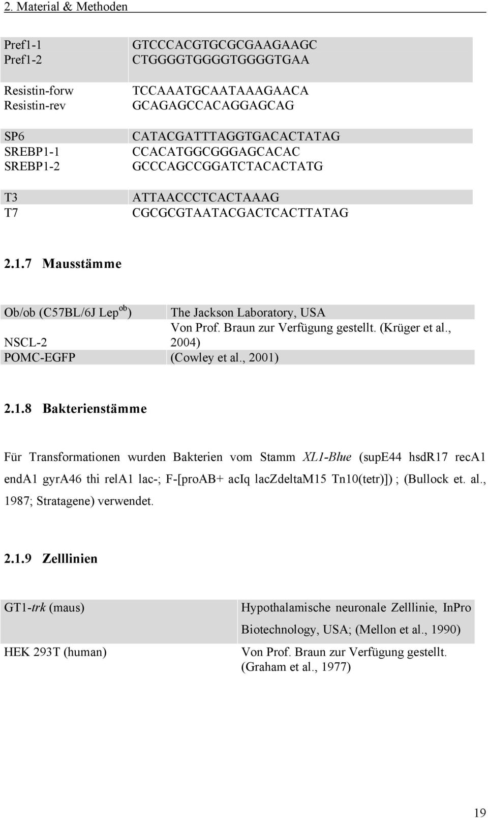 , NSCL-2 2004) POMC-EGFP (Cowley et al., 2001)