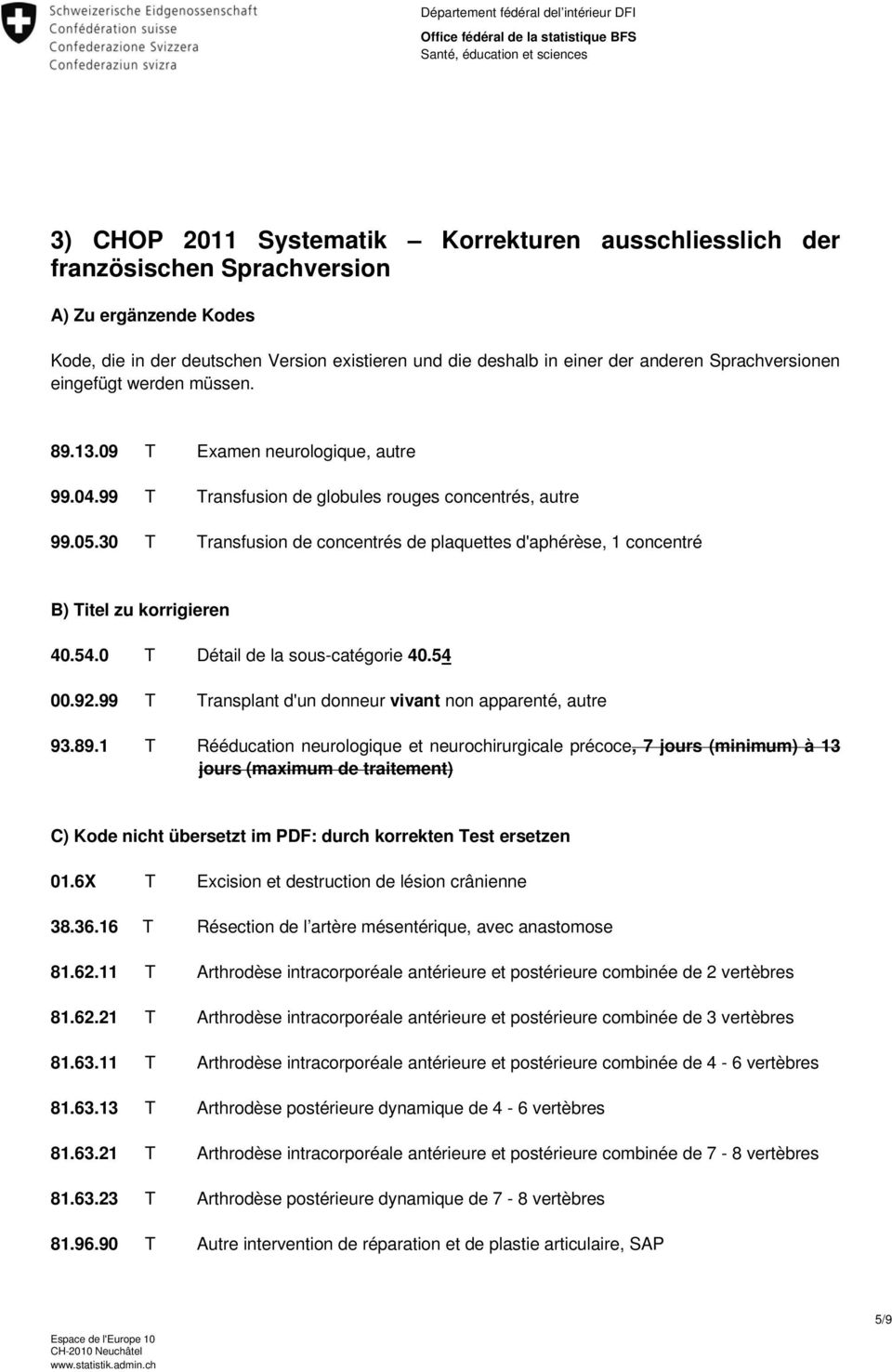 30 T Transfusion de concentrés de plaquettes d'aphérèse, 1 concentré B) Titel zu korrigieren 40.54.0 T Détail de la sous-catégorie 40.54 00.92.99 T Transplant d'un donneur vivant apparenté, autre 93.