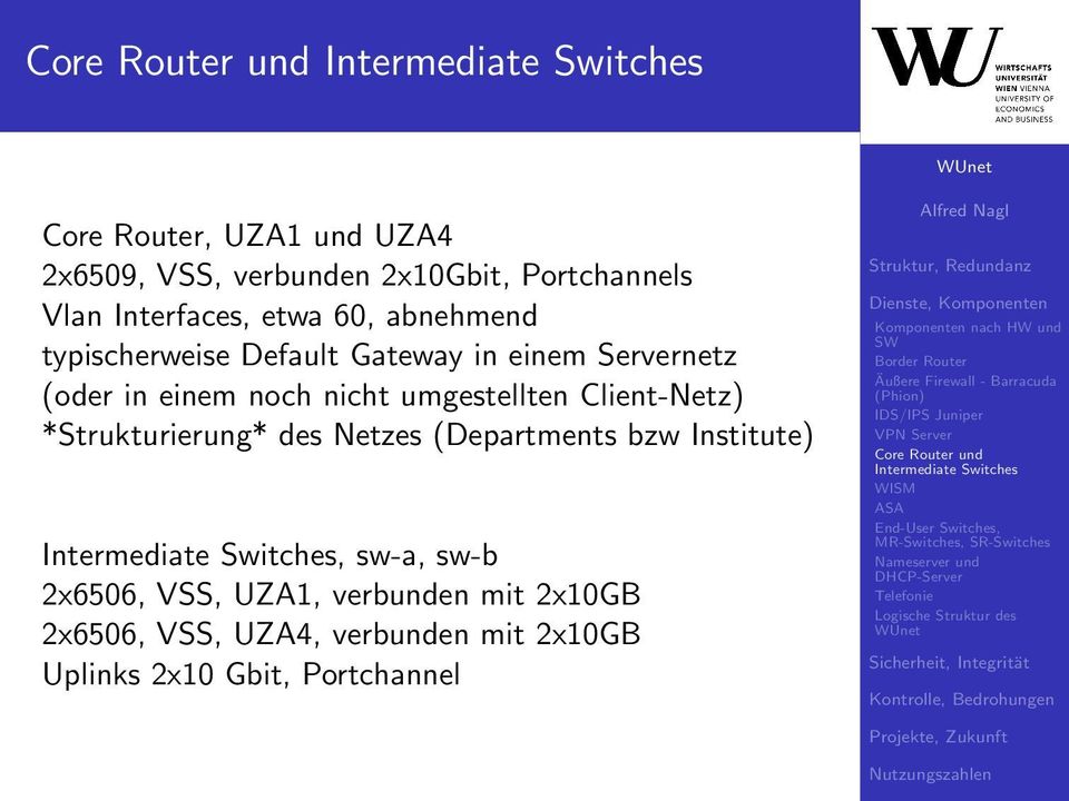 2x6506, VSS, UZA1, verbunden mit 2x10GB 2x6506, VSS, UZA4, verbunden mit 2x10GB Uplinks 2x10 Gbit, Portchannel Komponenten nach HW und SW Border Router Äußere Firewall -