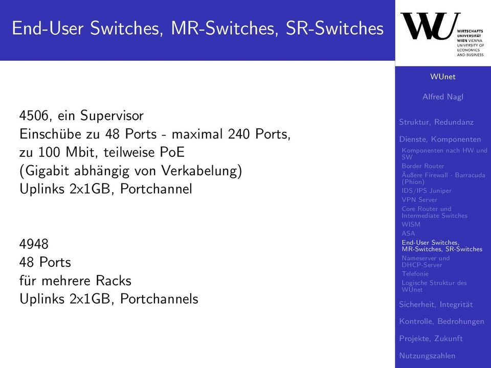 Portchannels Komponenten nach HW und SW Border Router Äußere Firewall - Barracuda (Phion) IDS/IPS Juniper VPN Server Core