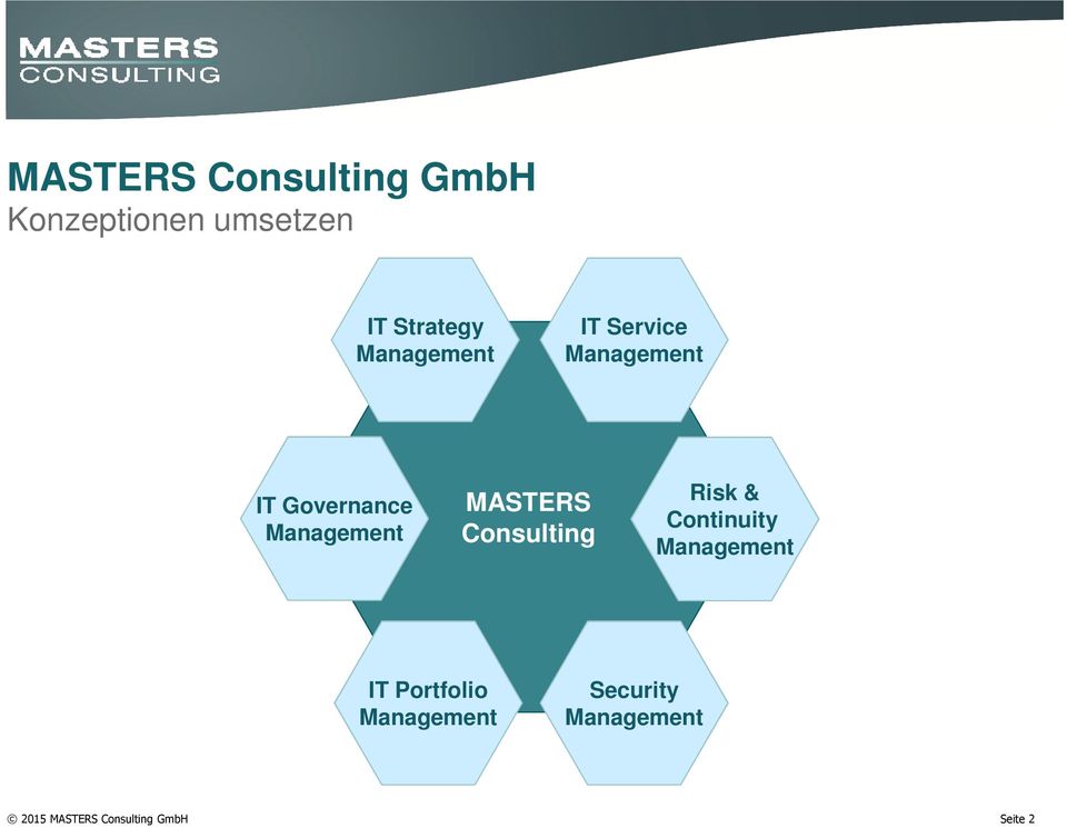 MASTERS Consulting Risk & Continuity Management IT Portfolio