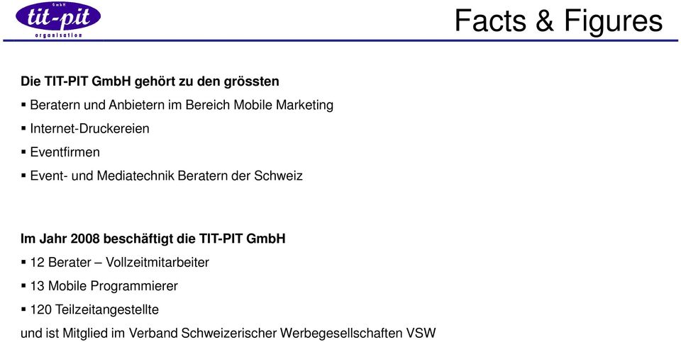 Schweiz Im Jahr 2008 beschäftigt die TIT-PIT GmbH 12 Berater Vollzeitmitarbeiter 13 Mobile