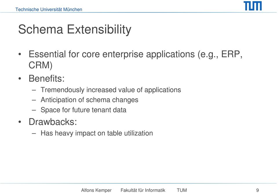 Anticipation of schema changes Space for future tenant data Drawbacks: