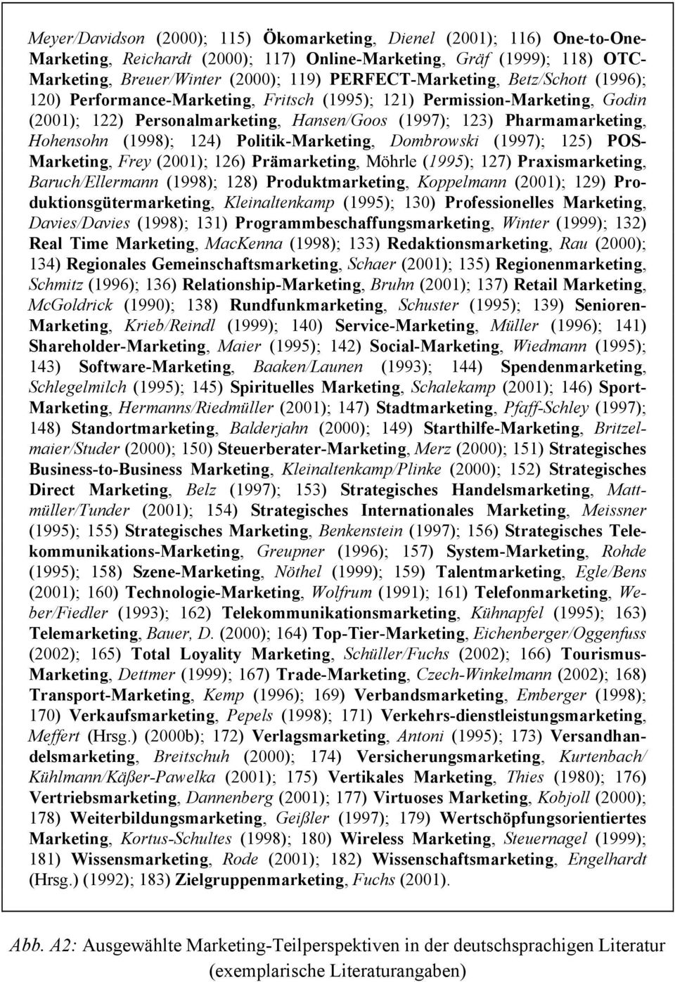 (1998); 124) Politik-Marketing, Dombrowski (1997); 125) P- Marketing, Frey (2001); 126) Prämarketing, Möhrle (1995); 127) Praxismarketing, Baruch/Ellermann (1998); 128) Produktmarketing, Koppelmann