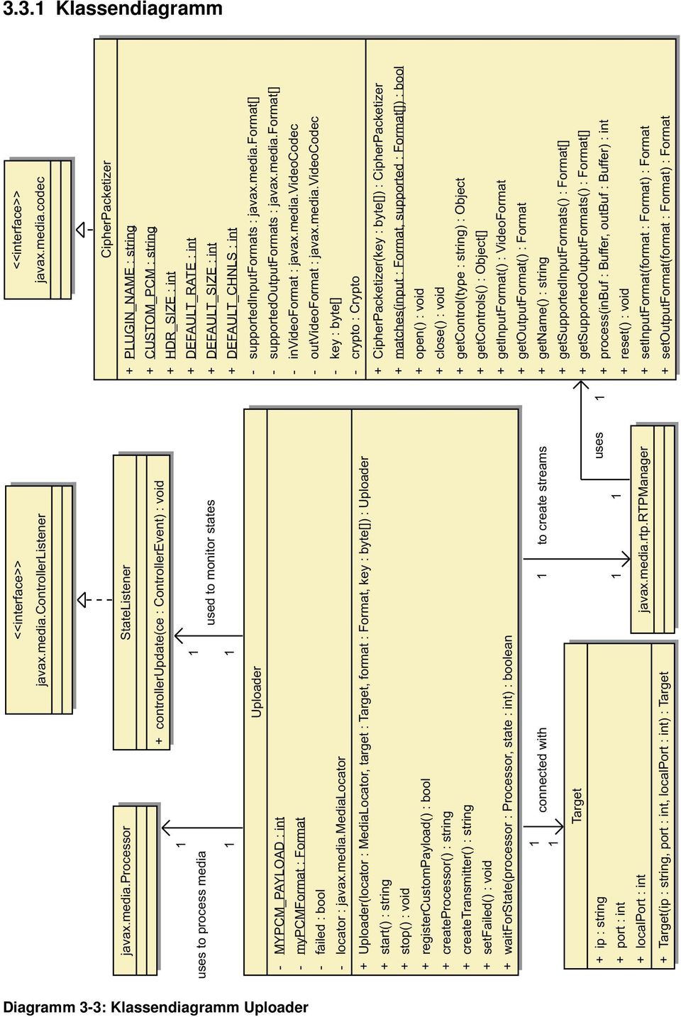 format[] - supportedoutputformats : javax.media.