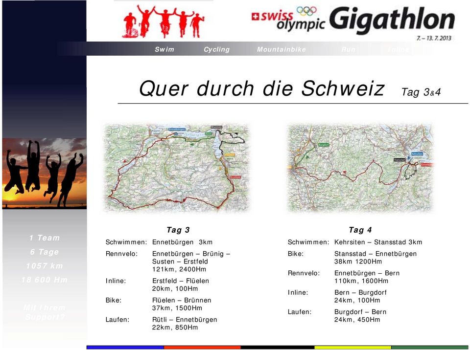 Rütli Ennetbürgen 22km, 850Hm Tag 4 Schwimmen: Kehrsiten Stansstad 3km Bike: Rennvelo: Inline: Laufen: