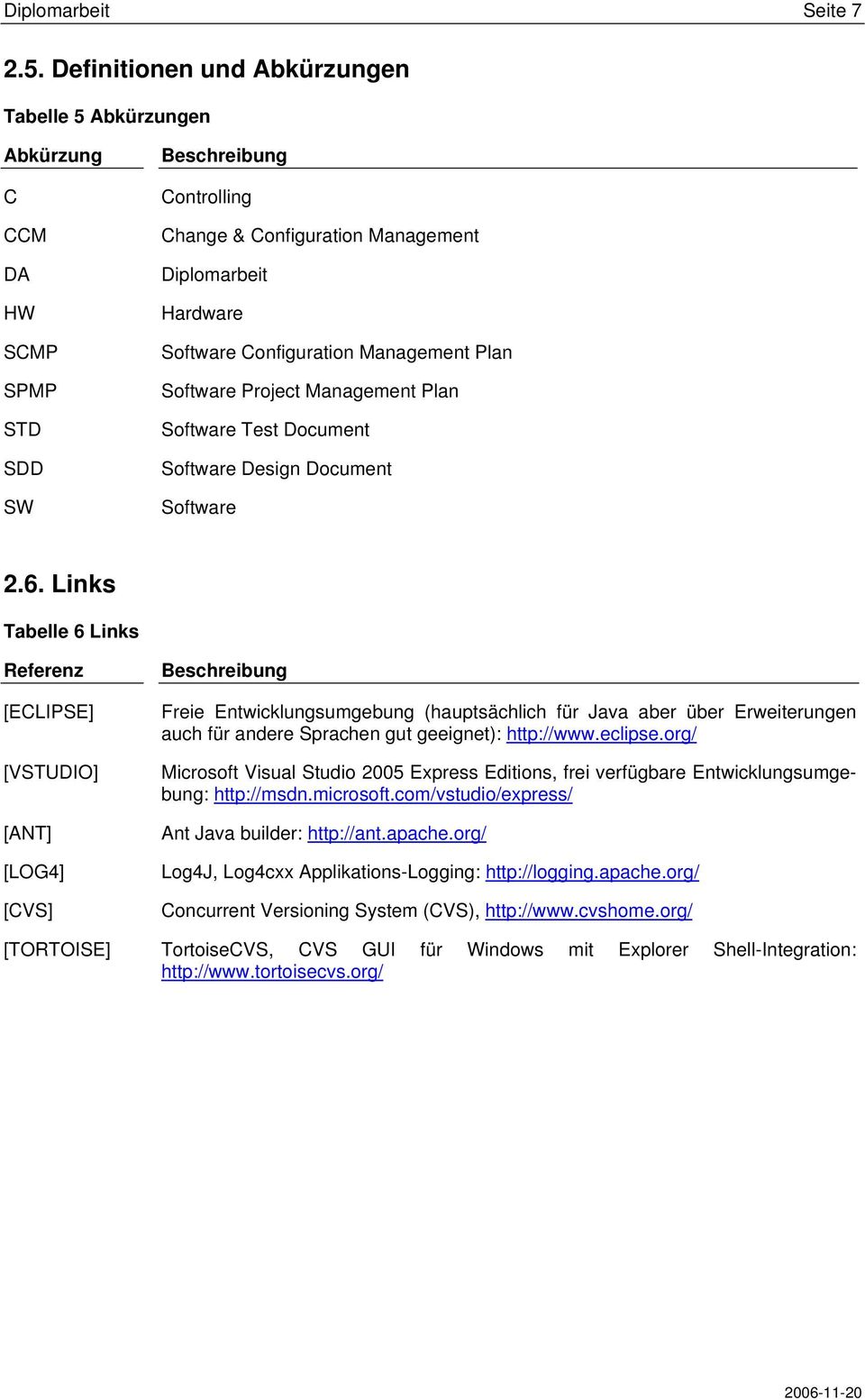 Management Plan Software Project Management Plan Software Test Document Software Design Document Software 2.6.