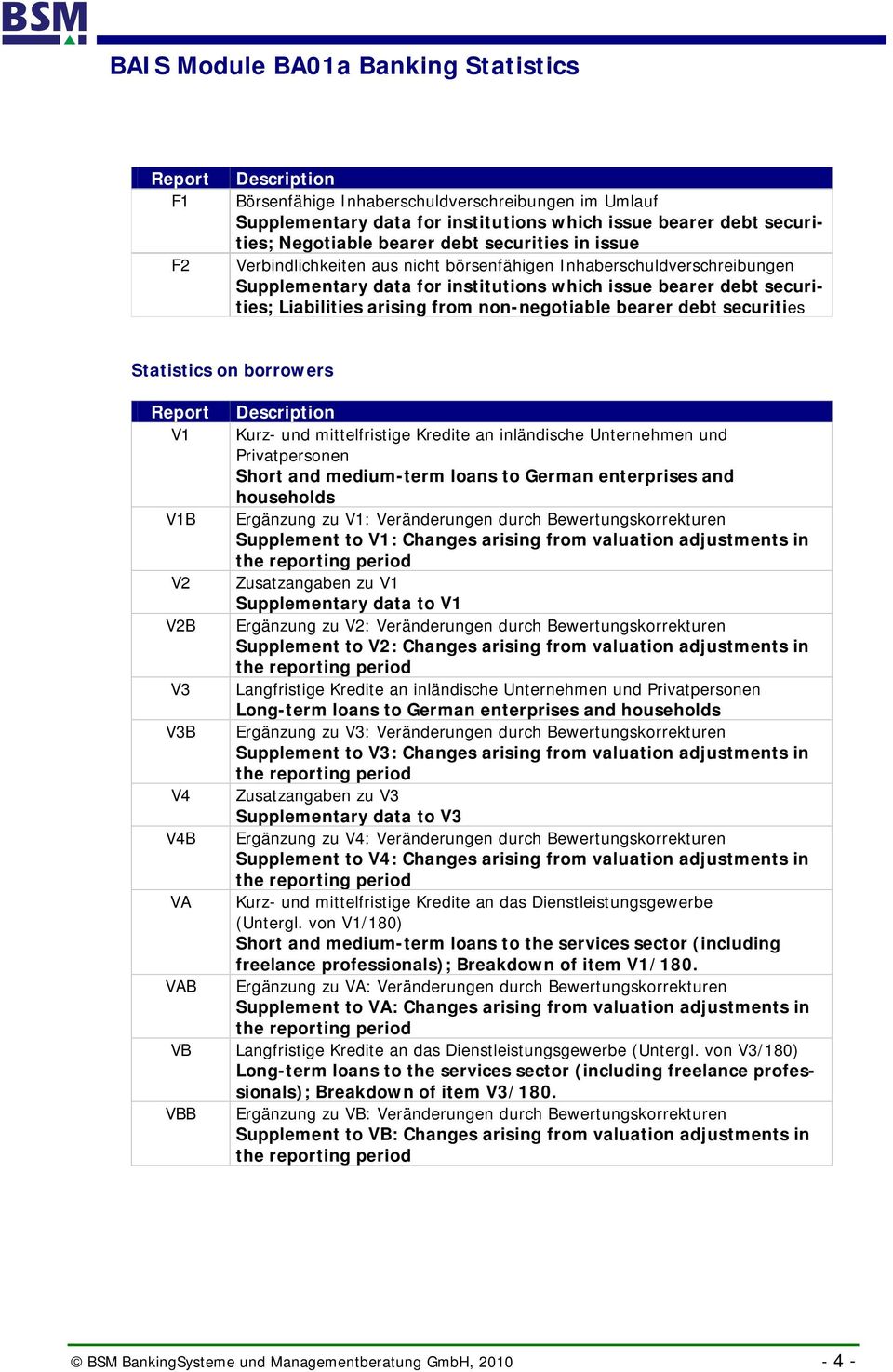 borrowers V1 V1B V2 V2B V3 V3B V4 V4B VA VAB VB VBB Kurz- und mittelfristige Kredite an inländische Unternehmen und Privatpersonen Short and medium-term loans to German enterprises and households