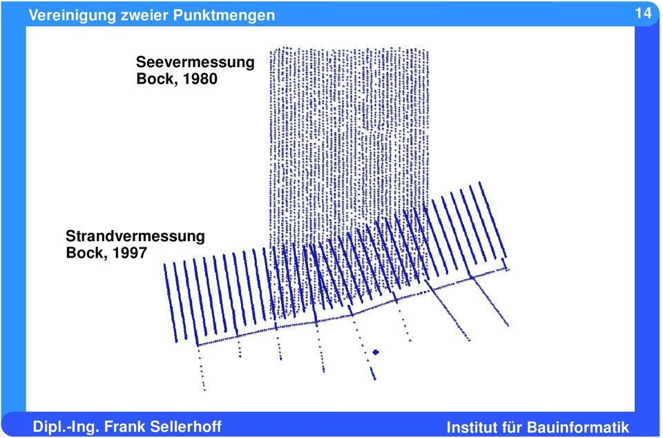 Seevermessung Bock, 1980