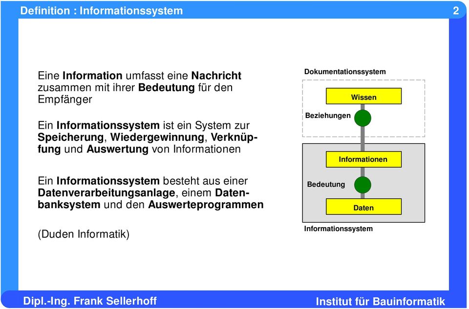 Informationen Dokumentationssystem Wissen Beziehungen Informationen Ein Informationssystem besteht aus einer