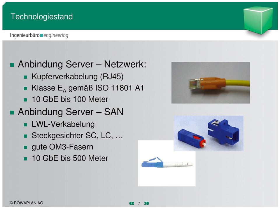 GbE bis 100 Meter Anbindung Server SAN LWL-Verkabelung