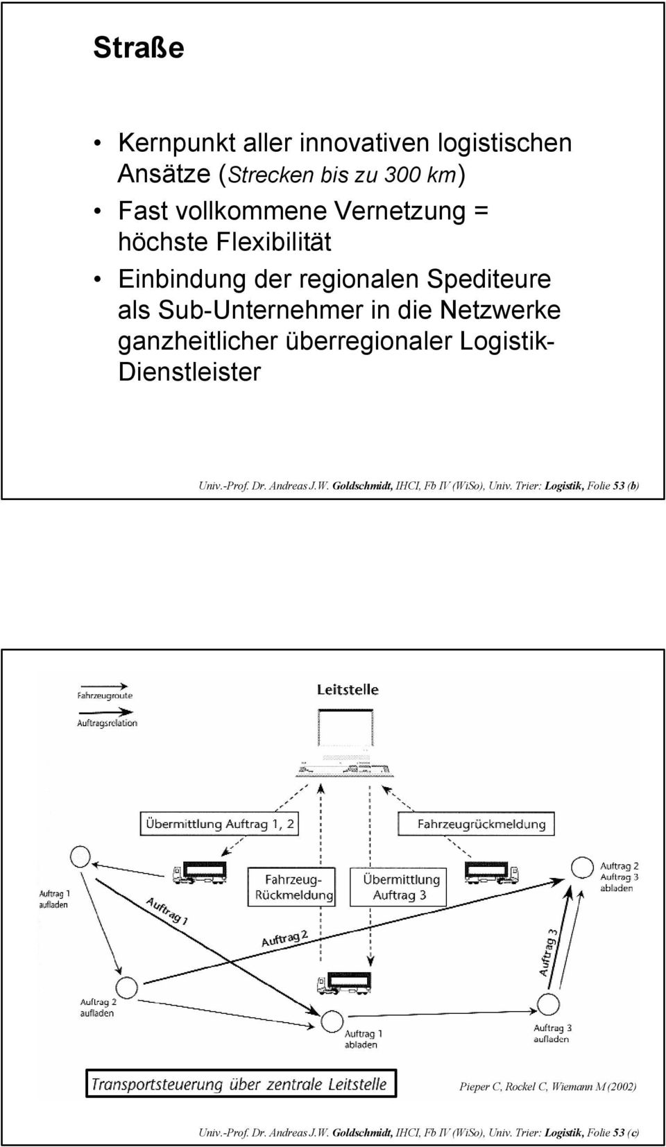Logistik- Dienstleister Univ.-Prof. Dr. Andreas J.W. Goldschmidt, IHCI, Fb IV (WiSo), Univ.