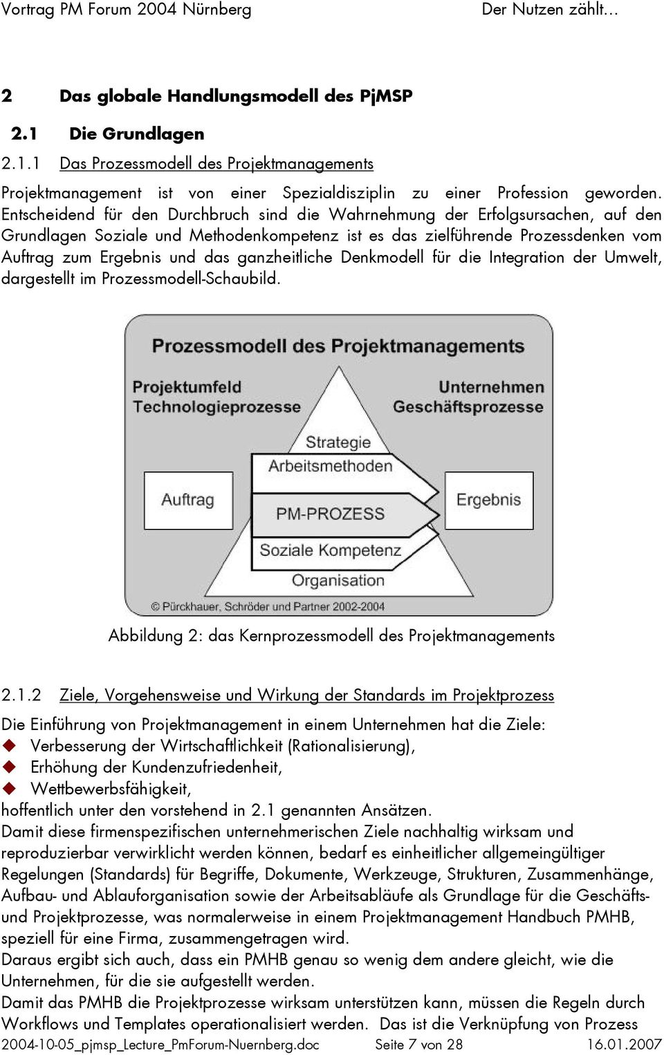 ganzheitliche Denkmodell für die Integration der Umwelt, dargestellt im Prozessmodell-Schaubild. Abbildung 2: das Kernprozessmodell des Projektmanagements 2.1.