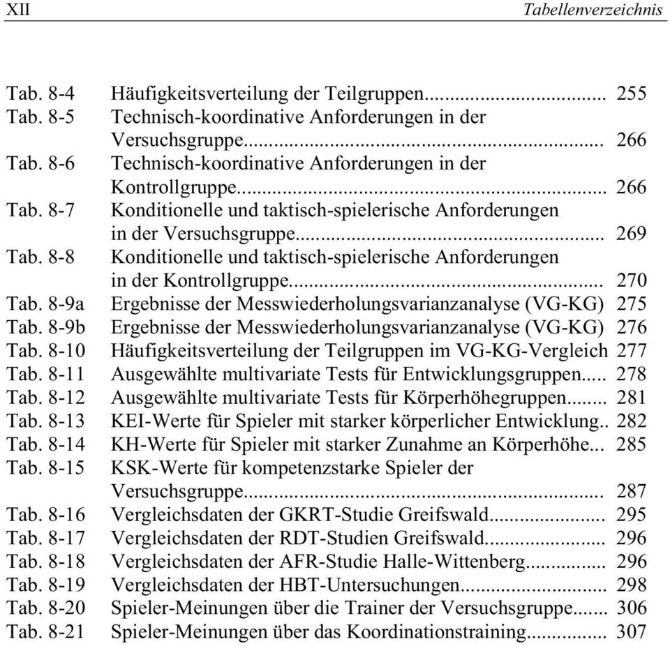 8-8 Konditionelle und taktisch-spielerische Anforderungen in der Kontrollgruppe... 270 Tab. 8-9a Ergebnisse der Messwiederholungsvarianzanalyse (VG-KG) 275 Tab.